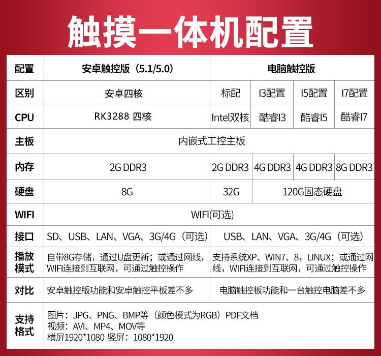 觸摸查詢一體機配置